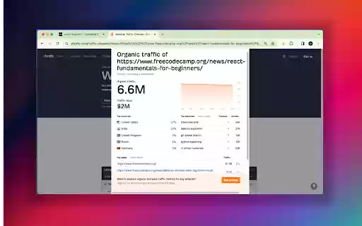 SimSeo from Chrome web store to be run with OffiDocs Chromium online SimSeo from Chrome web store to be run with OffiDocs Chromium online