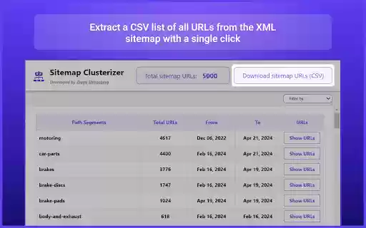Sitemap Clusterizer Simplify XML Sitemap Analysis  from Chrome web store to be run with OffiDocs Chromium online