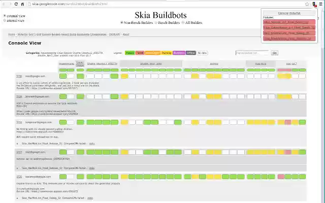 Skia Buildbot Monitor from Chrome web store to be run with OffiDocs Chromium online Skia Buildbot Monitor from Chrome web store to be run with OffiDocs Chromium online