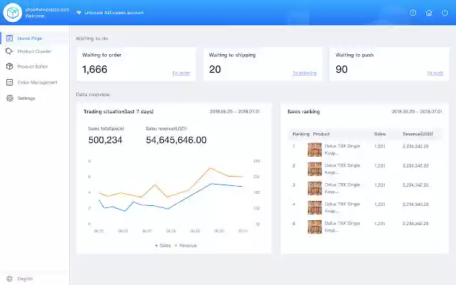 Skuowner  from Chrome web store to be run with OffiDocs Chromium online