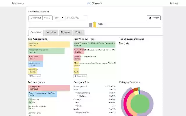 SkyWork Web Watcher from Chrome web store to be run with OffiDocs Chromium online SkyWork Web Watcher from Chrome web store to be run with OffiDocs Chromium online