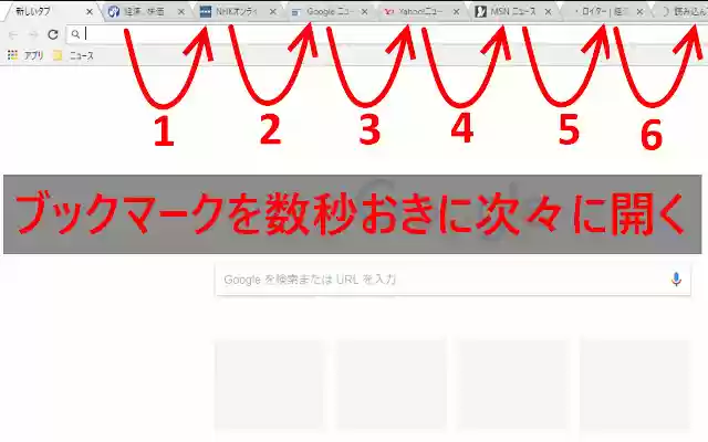 SlowlyOpenAllBookmarks  from Chrome web store to be run with OffiDocs Chromium online