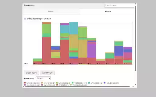 SmartHistory from Chrome web store to be run with OffiDocs Chromium online SmartHistory from Chrome web store to be run with OffiDocs Chromium online