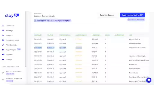 Chrome 网上商店的 Smart Sort Stay22 预订功能将与 OffiDocs Chromium 在线运行