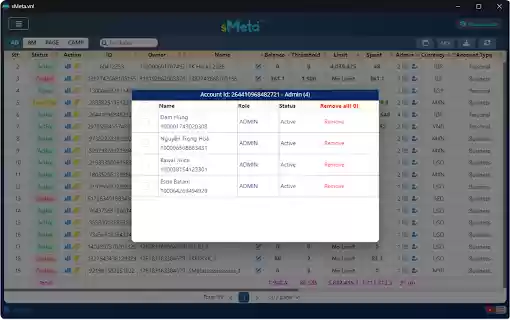 sMeta  from Chrome web store to be run with OffiDocs Chromium online