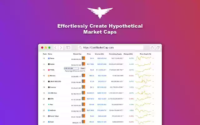 Soar CoinMarketCap.com  from Chrome web store to be run with OffiDocs Chromium online