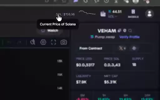 Solana Price  Chart for Photon  from Chrome web store to be run with OffiDocs Chromium online