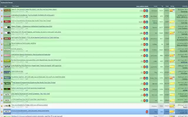 Something Awful Last Read Redux  from Chrome web store to be run with OffiDocs Chromium online