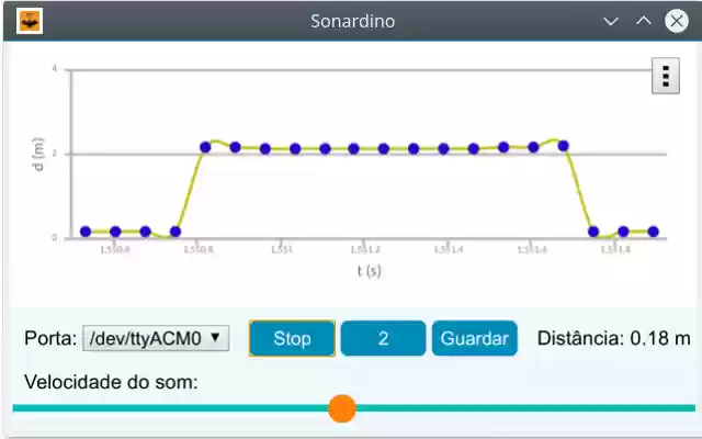 Sonardino from Chrome web store to be run with OffiDocs Chromium online Sonardino from Chrome web store to be run with OffiDocs Chromium online