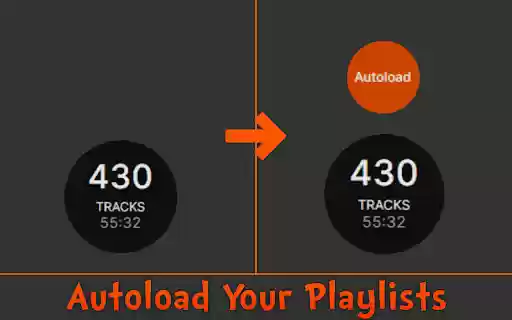 SoundCloud Autoload  from Chrome web store to be run with OffiDocs Chromium online