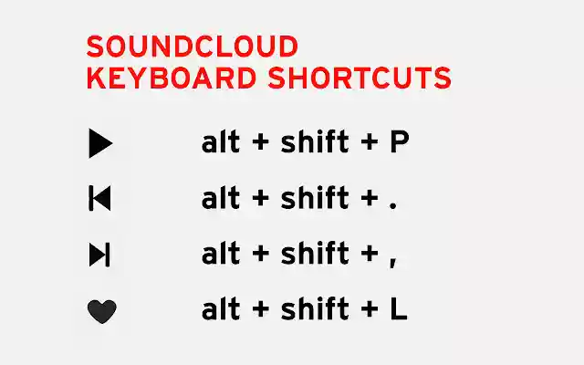SoundCloud Keyboard Shortcuts from Chrome web store to be run with OffiDocs Chromium online SoundCloud Keyboard Shortcuts from Chrome web store to be run with OffiDocs Chromium online
