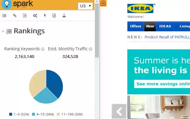 Spark Content Optimizer from Chrome web store to be run with OffiDocs Chromium online Spark Content Optimizer from Chrome web store to be run with OffiDocs Chromium online
