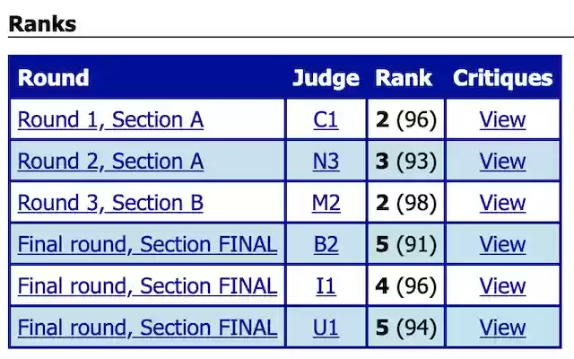 SpeechWire Critique Links  from Chrome web store to be run with OffiDocs Chromium online
