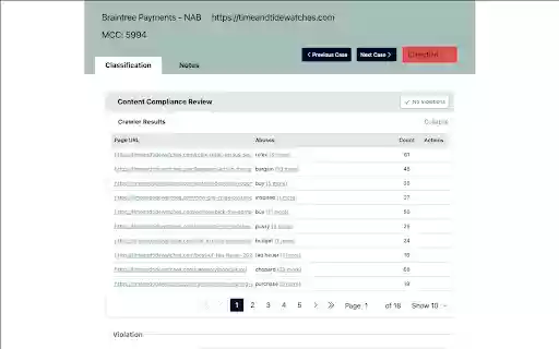 SP Extension V2 QA  from Chrome web store to be run with OffiDocs Chromium online