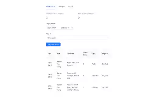 SPL Confirm Report  from Chrome web store to be run with OffiDocs Chromium online