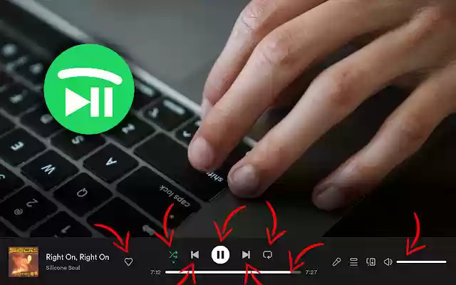 Spotify Web Player Hotkeys  from Chrome web store to be run with OffiDocs Chromium online
