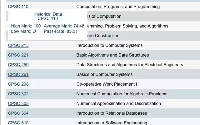 SSC++  from Chrome web store to be run with OffiDocs Chromium online