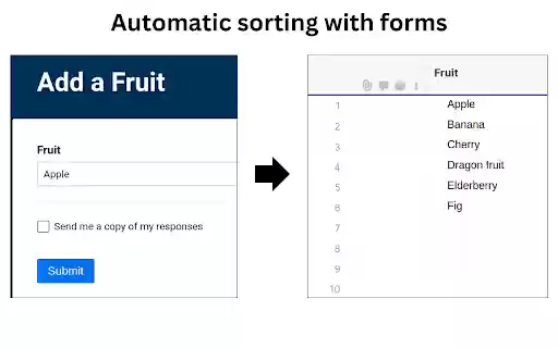 SSFeatures  from Chrome web store to be run with OffiDocs Chromium online