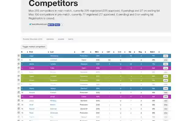 SSI from Chrome web store to be run with OffiDocs Chromium online SSI from Chrome web store to be run with OffiDocs Chromium online