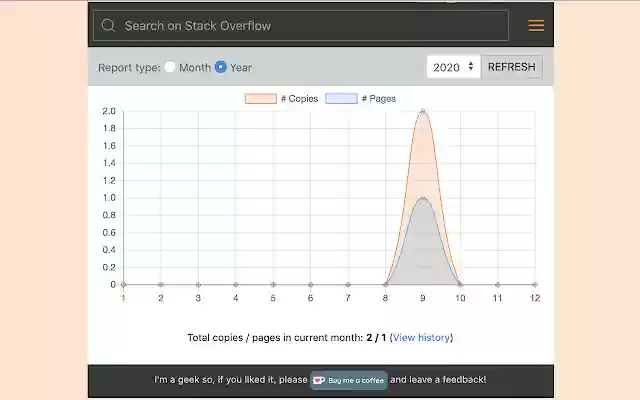 Stack Overflow Usage Metrics  from Chrome web store to be run with OffiDocs Chromium online