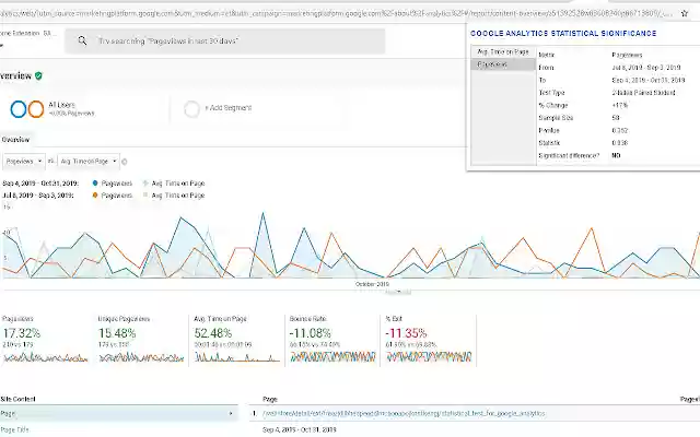 Statistical Test for Google Analytics from Chrome web store to be run with OffiDocs Chromium online Statistical Test for Google Analytics from Chrome web store to be run with OffiDocs Chromium online