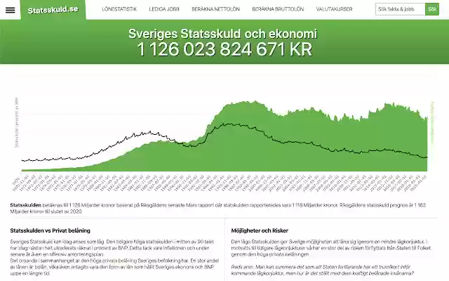 Statsskuld.se Lönestatistik, lediga jobb  from Chrome web store to be run with OffiDocs Chromium online