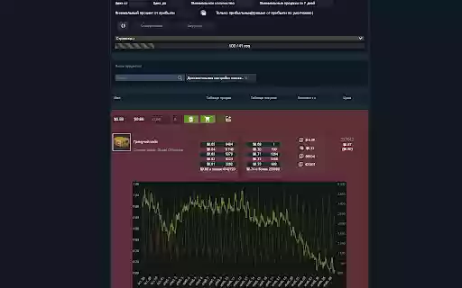 Steam order tracking  from Chrome web store to be run with OffiDocs Chromium online