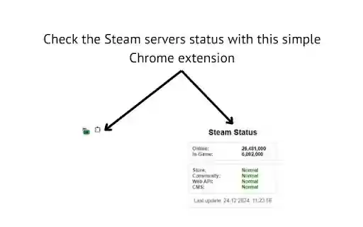 Steam Status Checker  from Chrome web store to be run with OffiDocs Chromium online