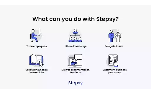 Stepsy: create step by step guide with screenshots  from Chrome web store to be run with OffiDocs Chromium online