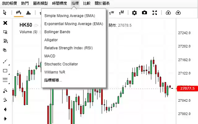 Stock Chart v2 from Chrome web store to be run with OffiDocs Chromium online Stock Chart v2 from Chrome web store to be run with OffiDocs Chromium online