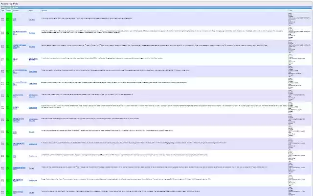 Stock Market Ideas  from Chrome web store to be run with OffiDocs Chromium online