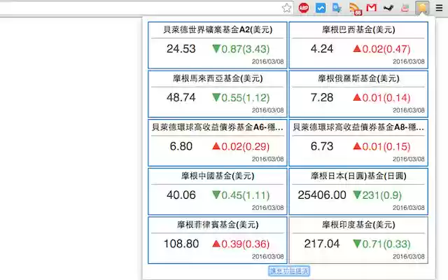 Chrome ウェブストアの StockQ Fund Parser が OffiDocs Chromium オンラインで実行可能に