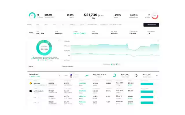 Stoktic  from Chrome web store to be run with OffiDocs Chromium online