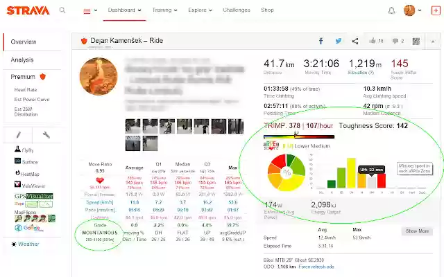 StraTistiX with aRPEe Score for Strava  from Chrome web store to be run with OffiDocs Chromium online