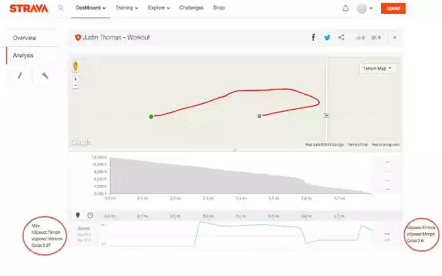 StravaJump from Chrome web store to be run with OffiDocs Chromium online StravaJump from Chrome web store to be run with OffiDocs Chromium online