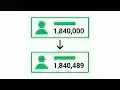 Streamities Realtime Sub Count for YouTube  from Chrome web store to be run with OffiDocs Chromium online