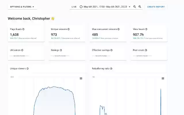 StriveCast Silent Testing  from Chrome web store to be run with OffiDocs Chromium online