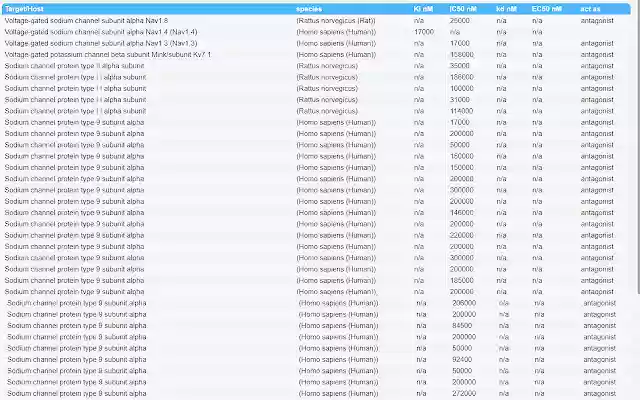 subbind  from Chrome web store to be run with OffiDocs Chromium online