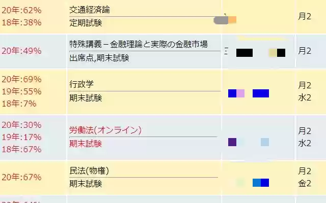 Super Kulasis  from Chrome web store to be run with OffiDocs Chromium online