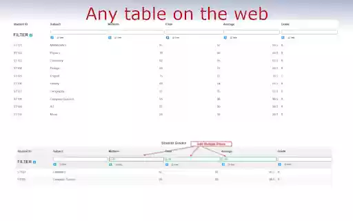 SuperTables  from Chrome web store to be run with OffiDocs Chromium online