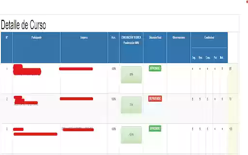 Supervisor carga notas SILICIO  from Chrome web store to be run with OffiDocs Chromium online