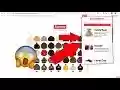Supreme Call  from Chrome web store to be run with OffiDocs Chromium online