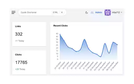 SV MBA URL Shortener  from Chrome web store to be run with OffiDocs Chromium online