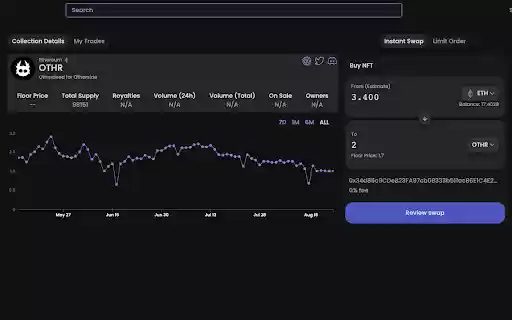 swap.net NFT aggregator  from Chrome web store to be run with OffiDocs Chromium online
