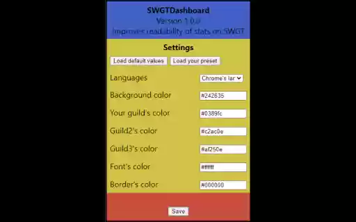 SWGTDashboard  from Chrome web store to be run with OffiDocs Chromium online