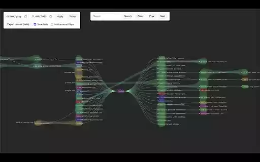 Synapse  from Chrome web store to be run with OffiDocs Chromium online