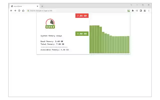 System Memory Usage  from Chrome web store to be run with OffiDocs Chromium online