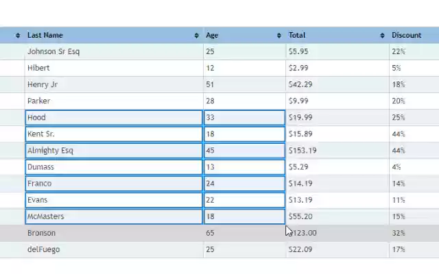 Table range select and copy like in Firefox!  from Chrome web store to be run with OffiDocs Chromium online