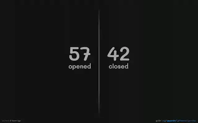 Tabs Butcher  from Chrome web store to be run with OffiDocs Chromium online