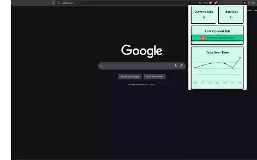 Tabs insight  from Chrome web store to be run with OffiDocs Chromium online